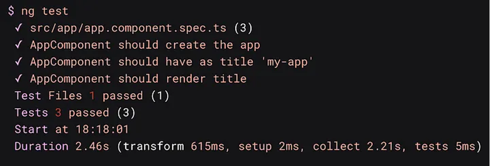Captura de pantalla de una terminal con tema oscuro que muestra los resultados de ejecutar 'ng test' en un proyecto Angular. Tres pruebas se completaron exitosamente para AppComponent: 'should create the app', 'should have as title my-app' y 'should render title', todas dentro del archivo src/app/app.component.spec.ts. El resumen muestra 1 archivo de prueba aprobado con 3 pruebas en total, iniciando a las 18:18:01 con una duración total de 2,46 segundos (transform 615ms, setup 2ms, collect 2,21s, tests 5ms).